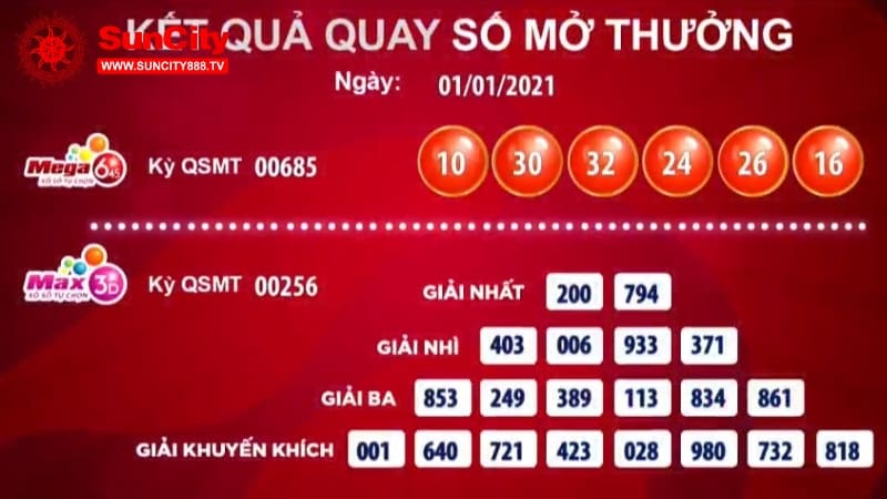 Xổ Số Vietlott Hôm Nay Minh Ngọc - Những Thông Tin Cơ Bản 6 Cách chơi Vietlott đơn giản