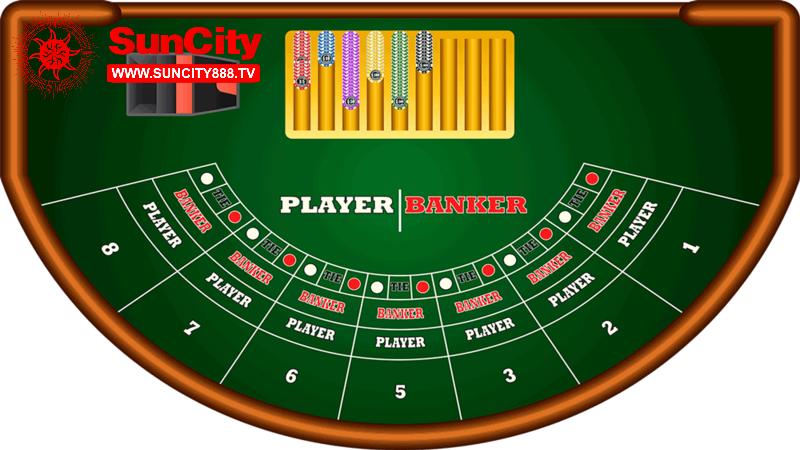 Cách sử dụng công cụ hack baccarat Suncity 2024 9 Ưu điểm khi dùng phần mềm hack